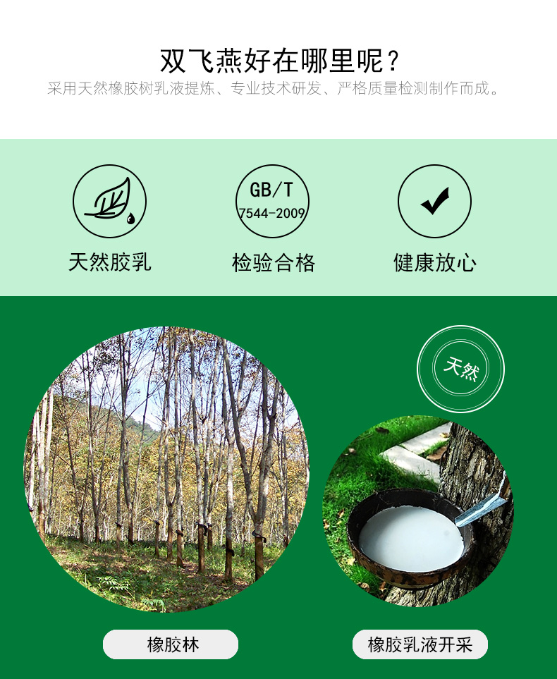 雙飛燕避孕套003系列蘋果香12只裝(圖3) 雙飛燕避孕套003系列蘋果香12只裝(圖3)