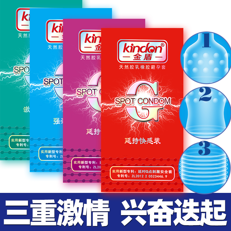 避孕套進貨渠道，正品避孕套從哪里進貨(圖1)