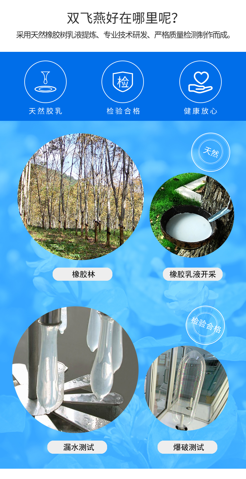 雙飛燕避孕套003系列潤薄12只裝(圖5) 雙飛燕避孕套003系列潤薄12只裝(圖5)